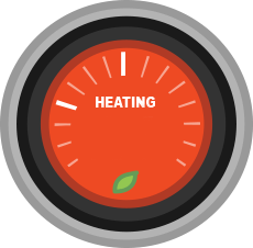 Boiler Heating Controller